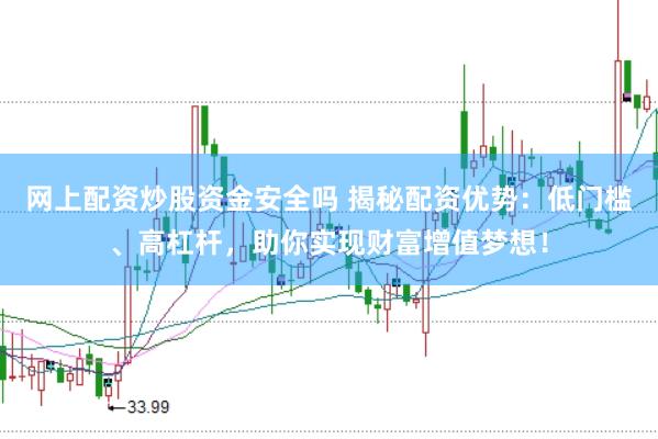 网上配资炒股资金安全吗 揭秘配资优势：低门槛、高杠杆，助你实现财富增值梦想！