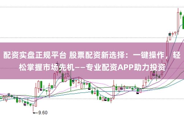 配资实盘正规平台 股票配资新选择:一键操作,轻松掌握市场先机——专业配资APP助力投资