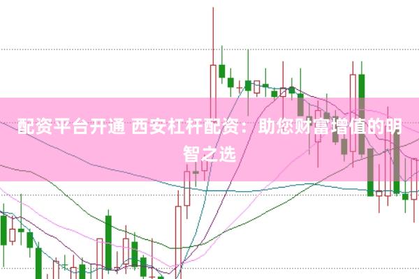 配资平台开通 西安杠杆配资:助您财富增值的明智之选